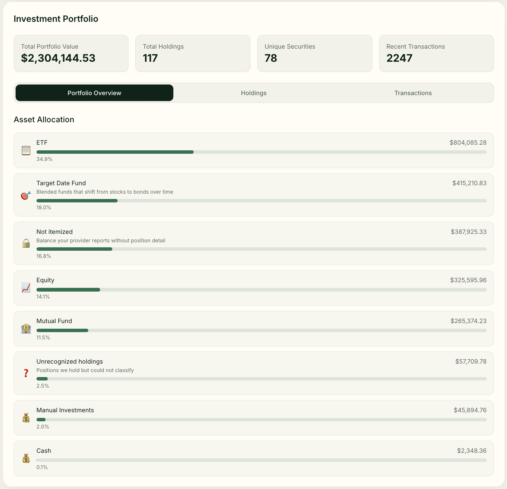 An Ask Linc investment portfolio overview with total portfolio value, holdings and securities counts, and asset allocation across ETFs, target date funds, equities, and mutual funds.